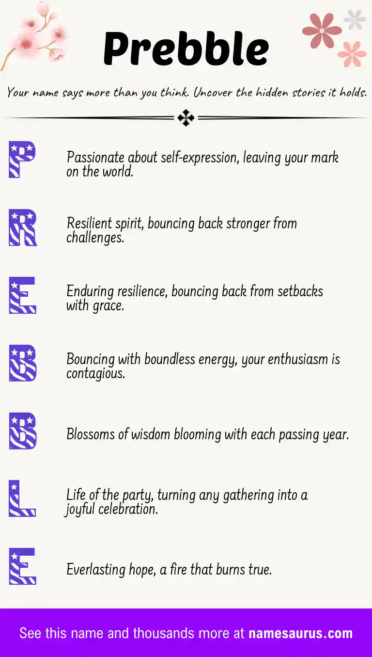 Acrostic poem about Prebble.