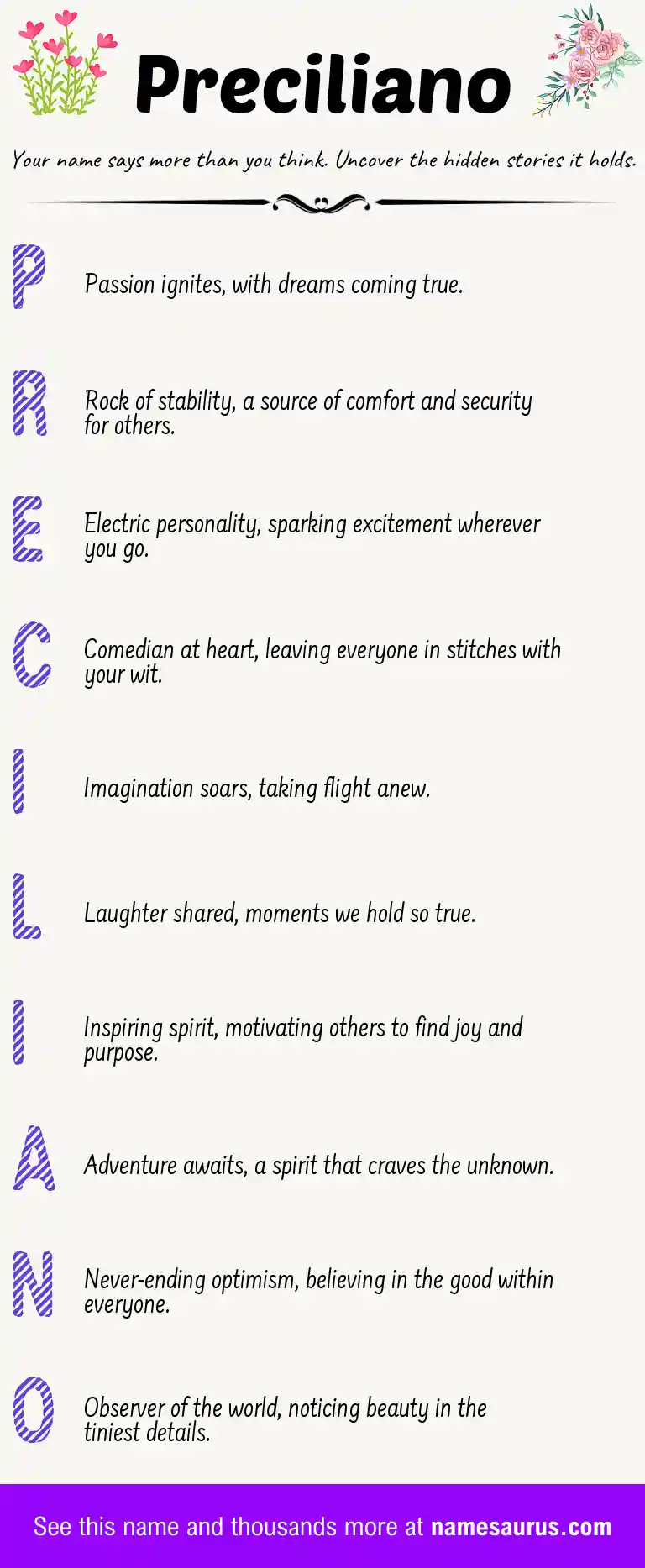 Acrostic poem about Preciliano.