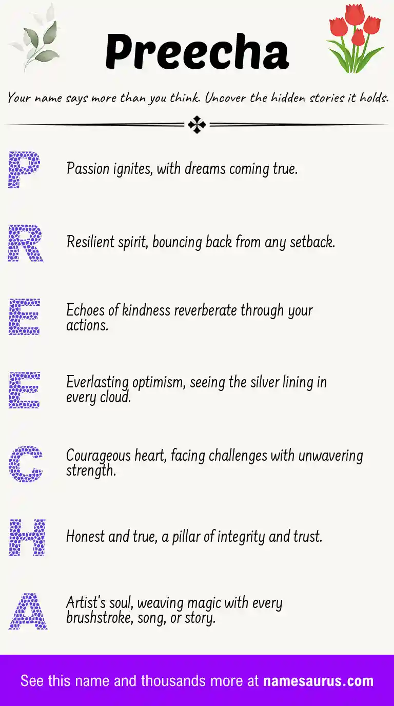 Acrostic poem about Preecha.