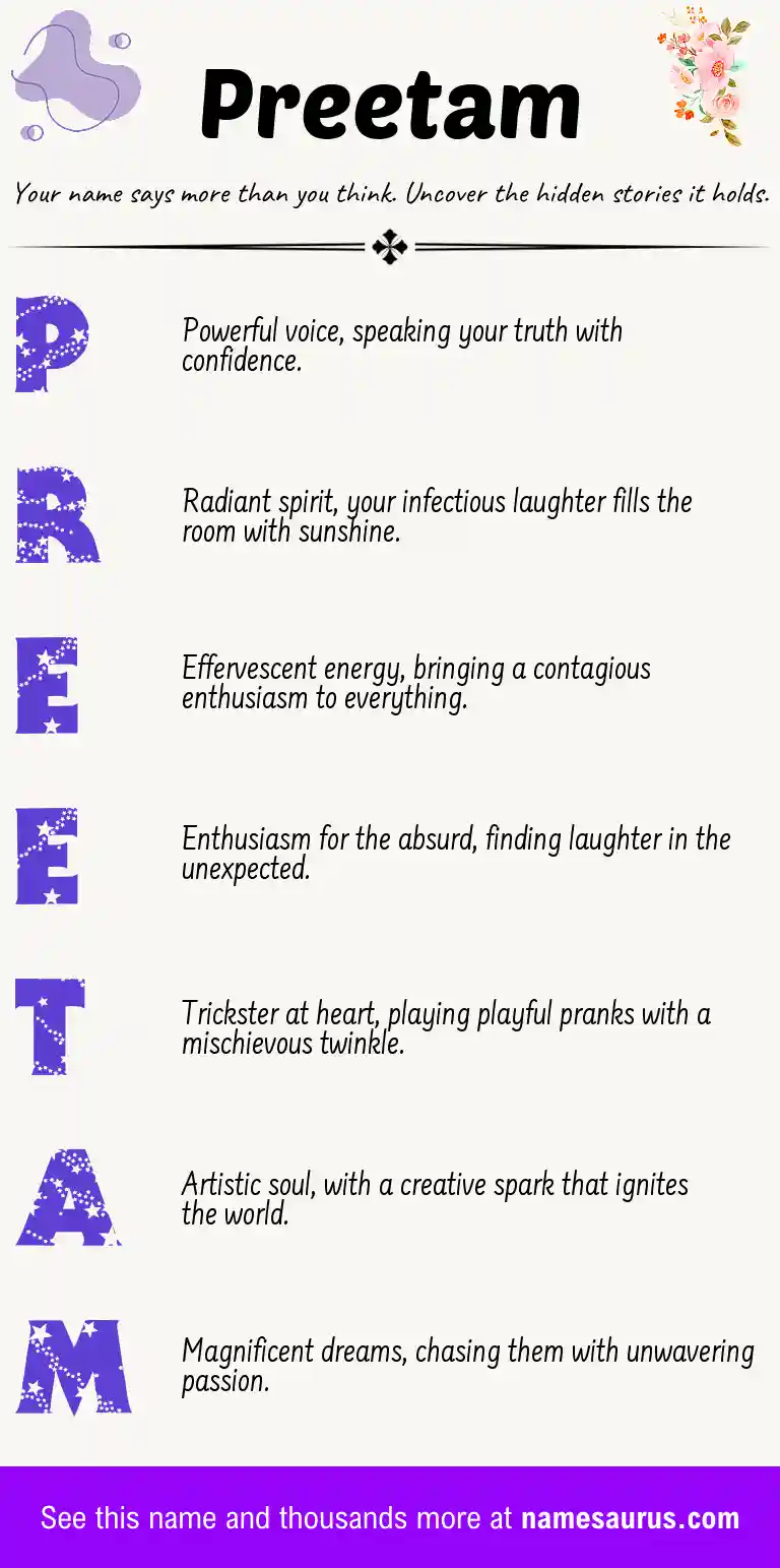 Acrostic poem about Preetam.