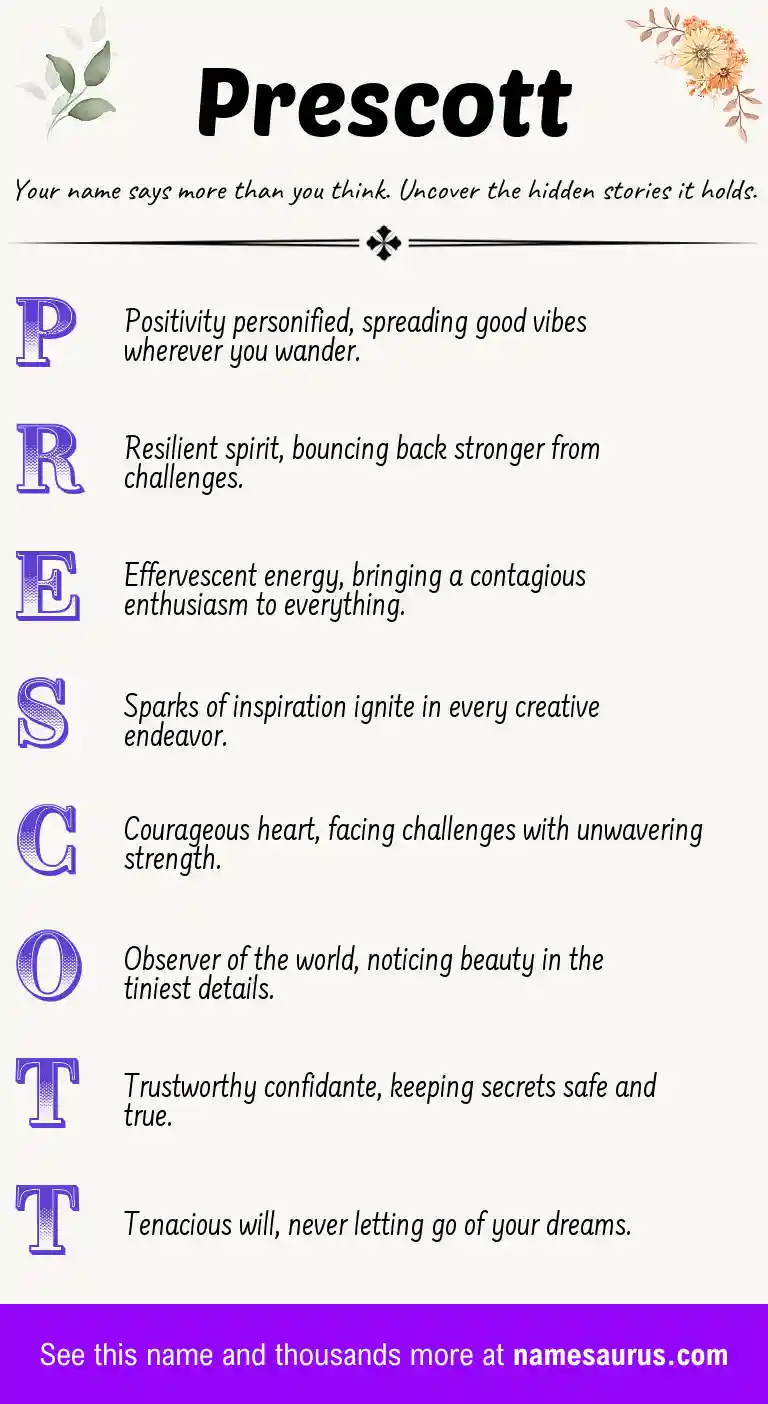 Acrostic poem about Prescott.