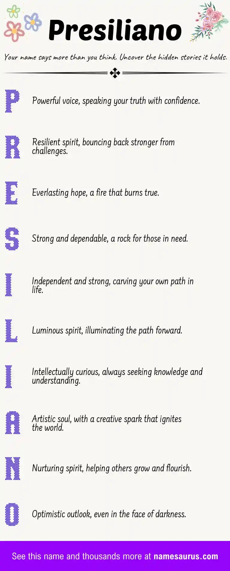 Acrostic poem about Presiliano.