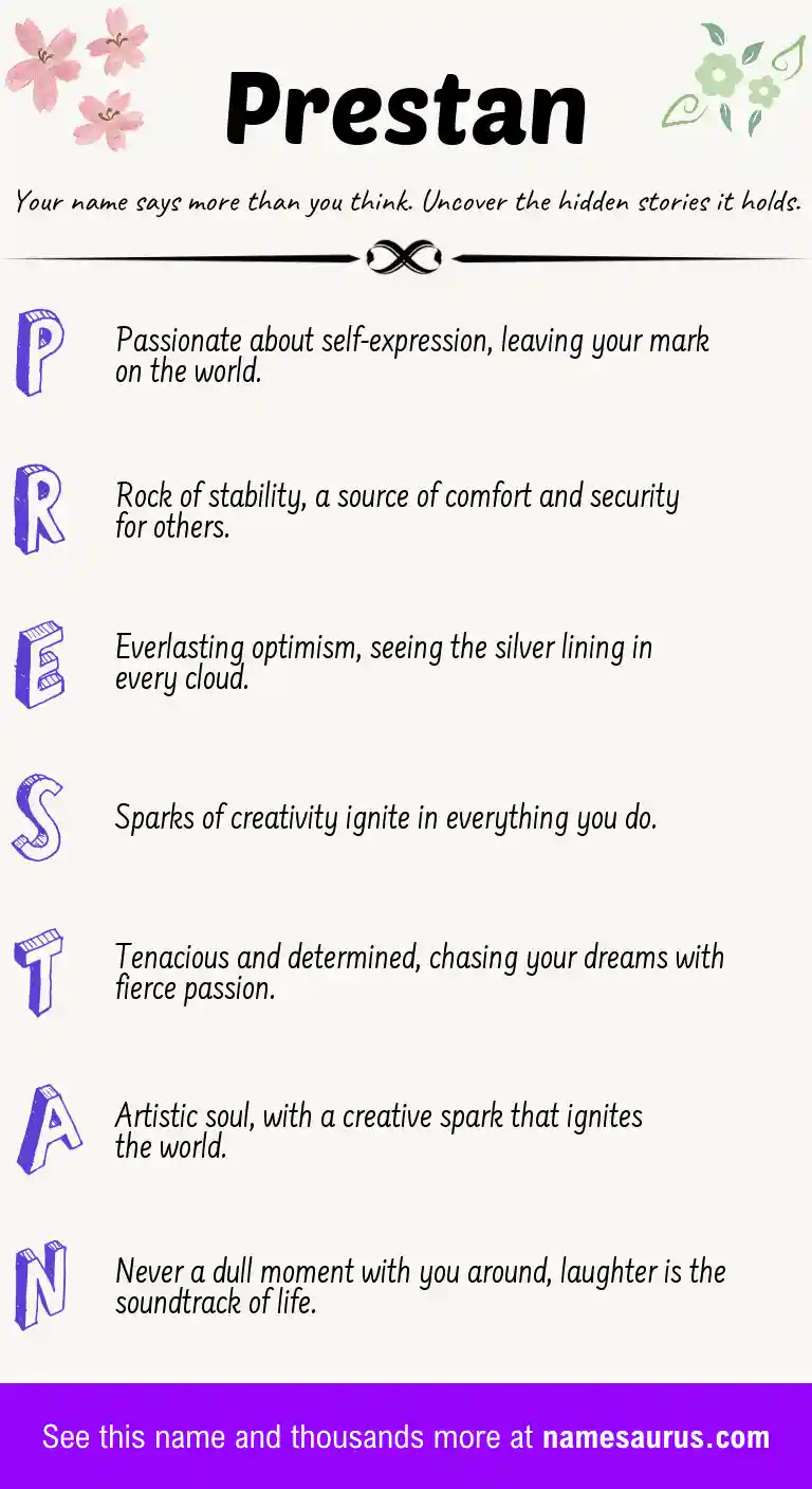 Acrostic poem about Prestan.