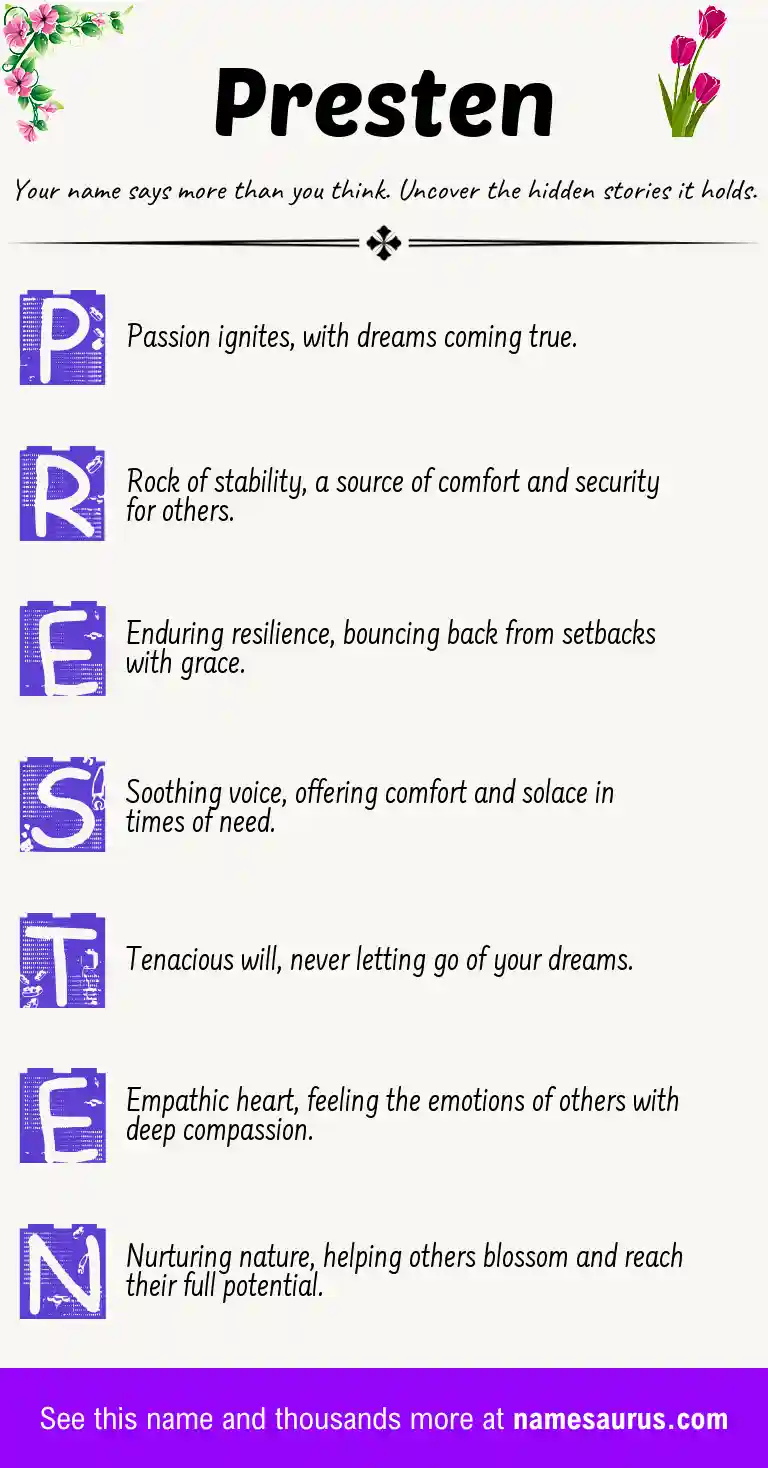 Acrostic poem about Presten.