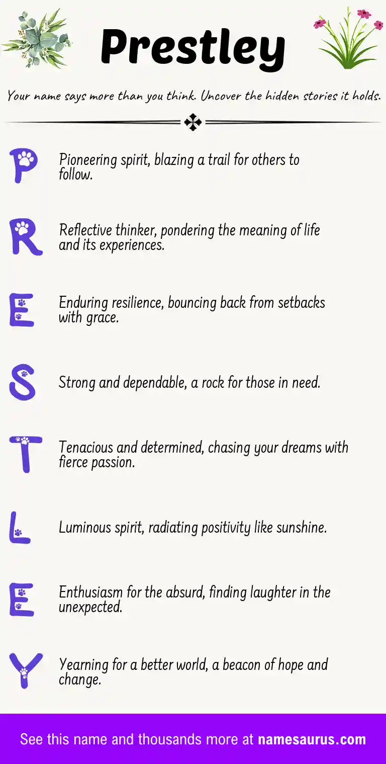Acrostic poem about Prestley.