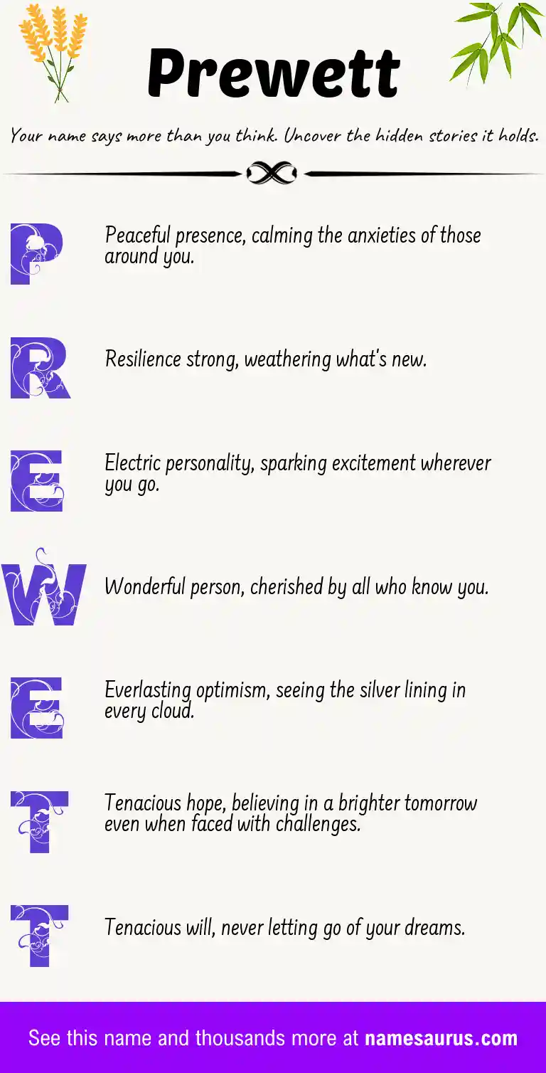 Acrostic poem about Prewett.