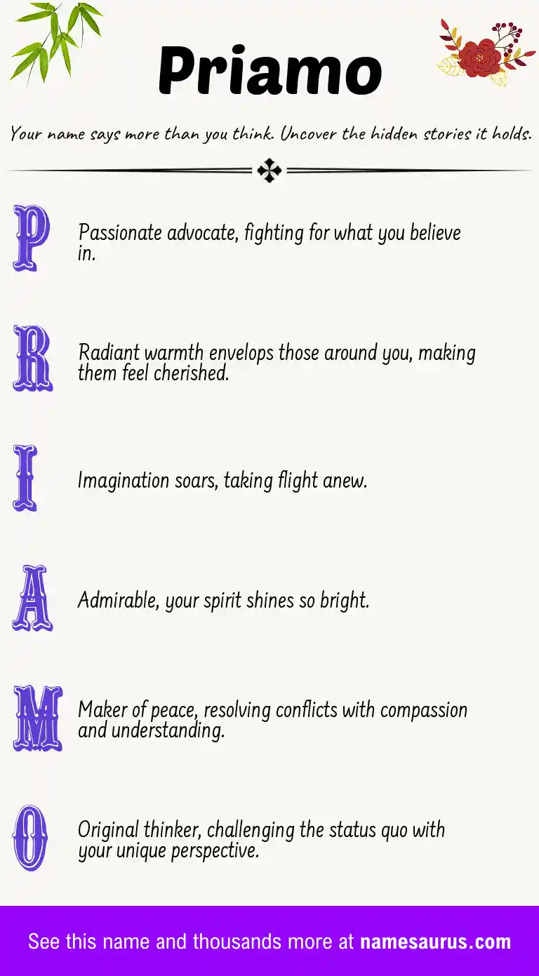 Acrostic poem about Priamo.