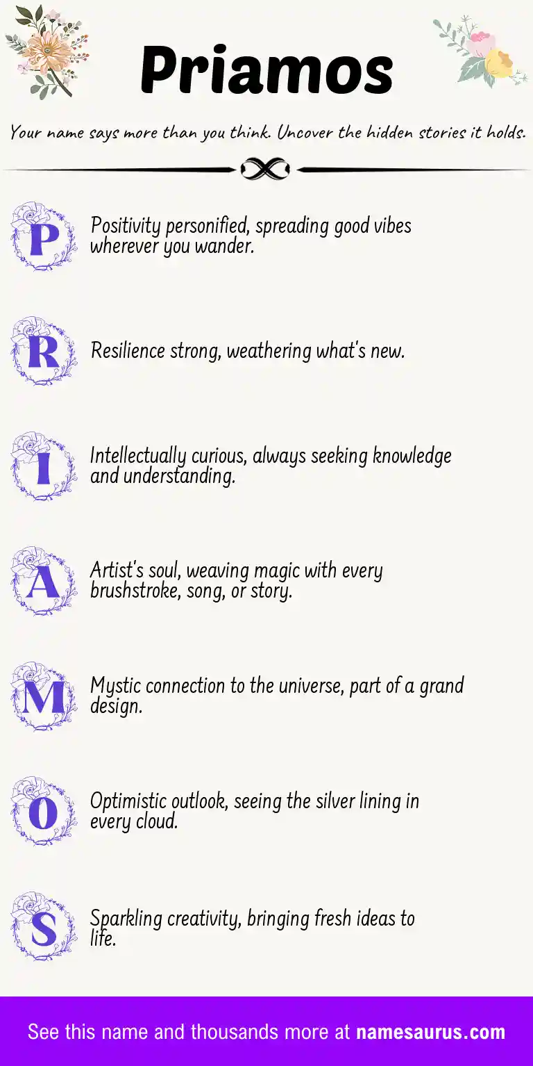 Acrostic poem about Priamos.
