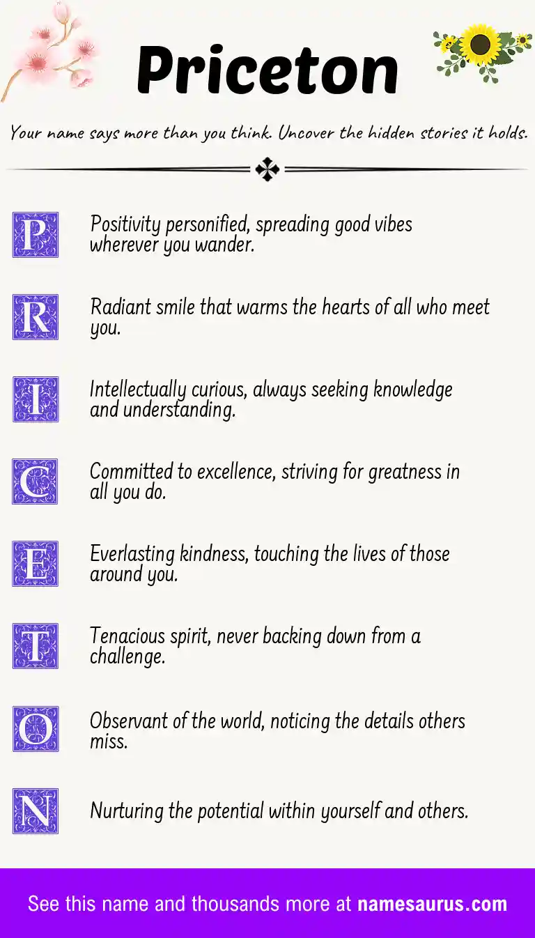 Acrostic poem about Priceton.