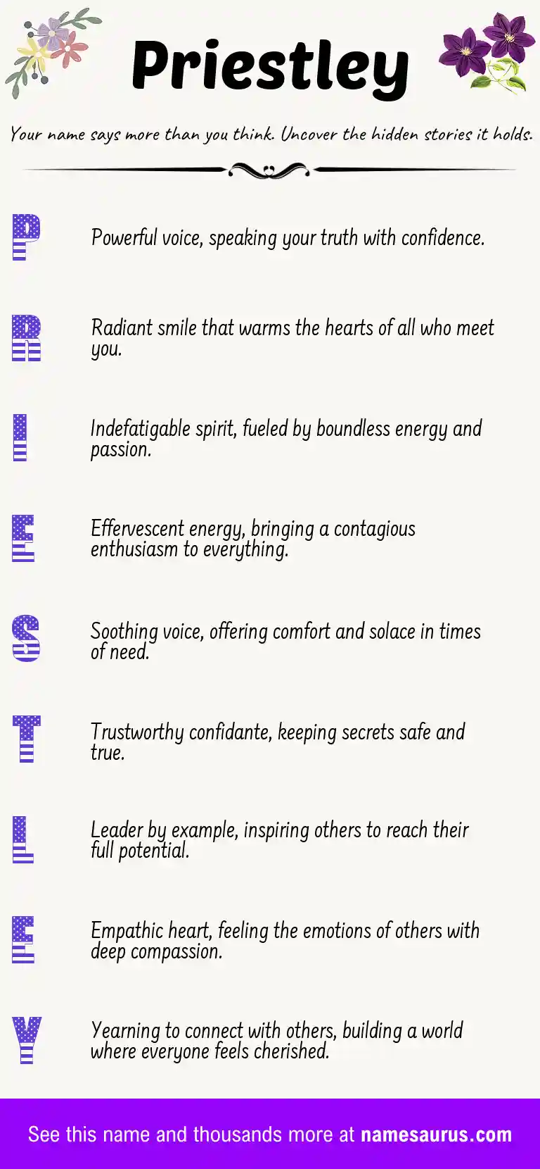 Acrostic poem about Priestley.
