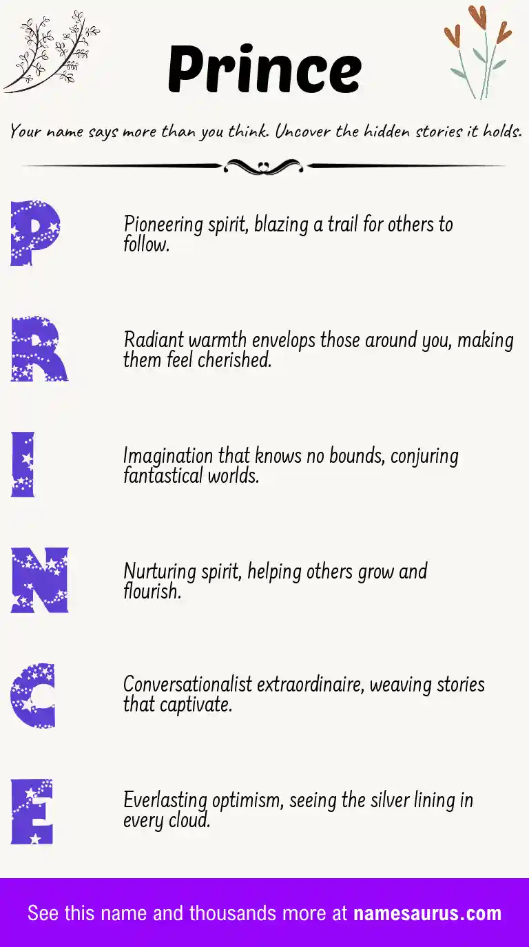 Acrostic poem about Prince.