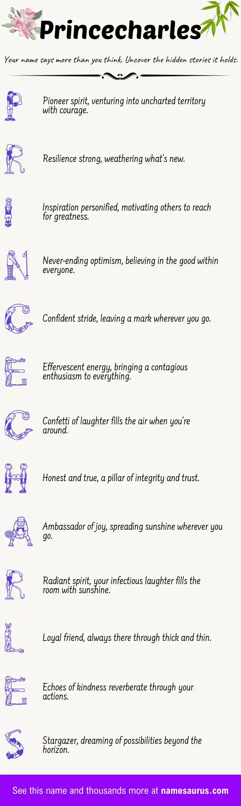 Acrostic poem about Princecharles.
