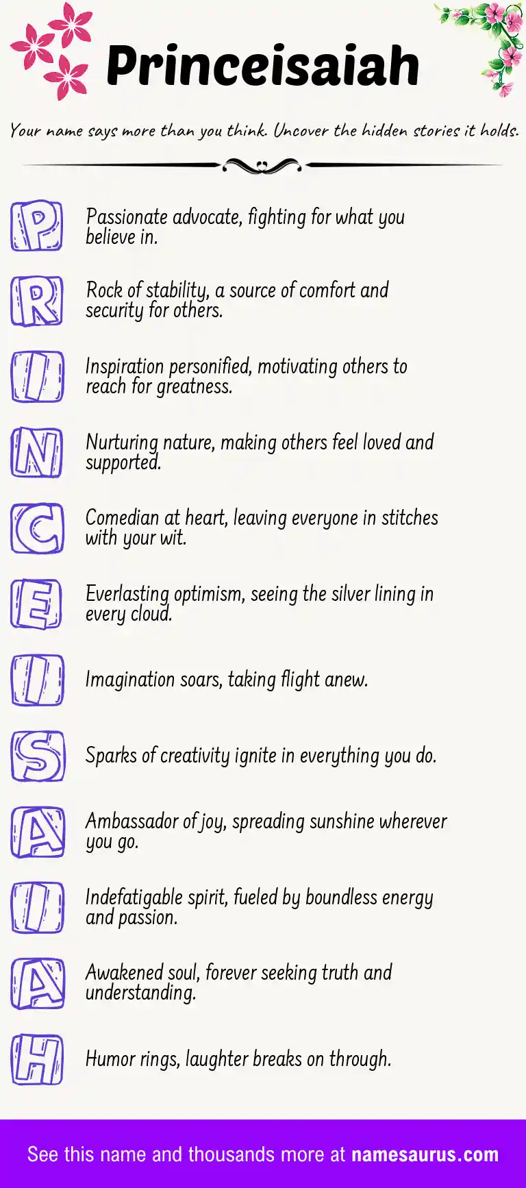 Acrostic poem about Princeisaiah.