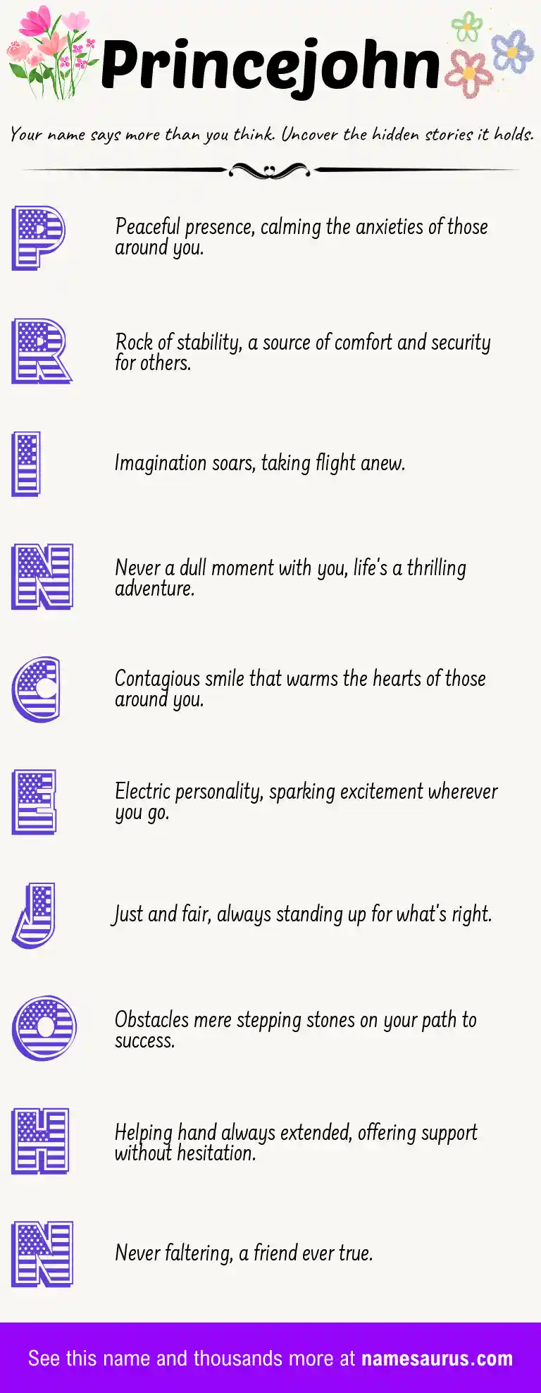 Acrostic poem about Princejohn.