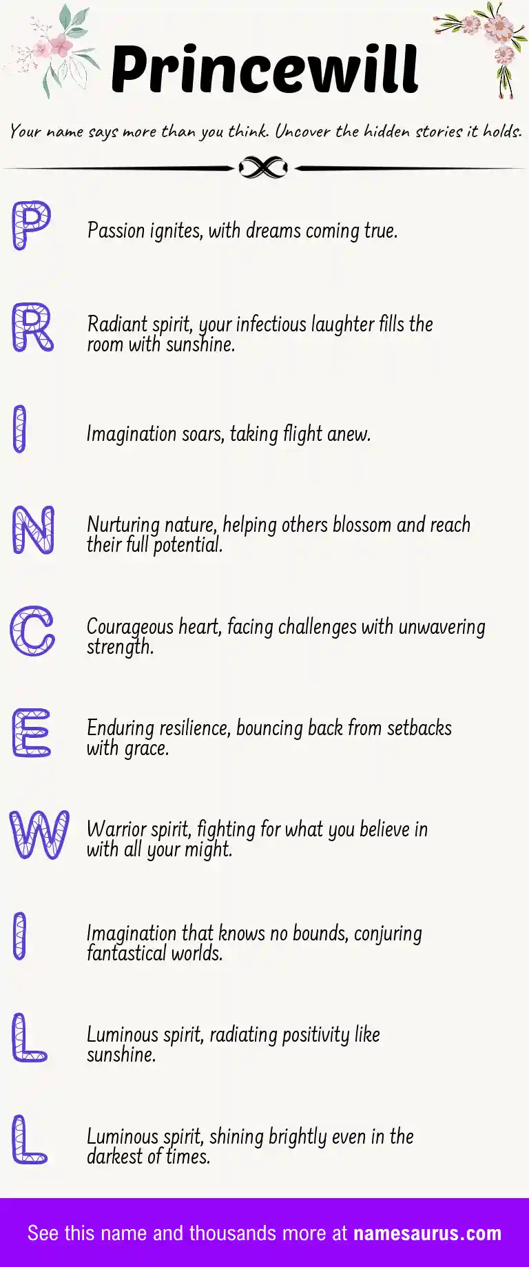 Acrostic poem about Princewill.