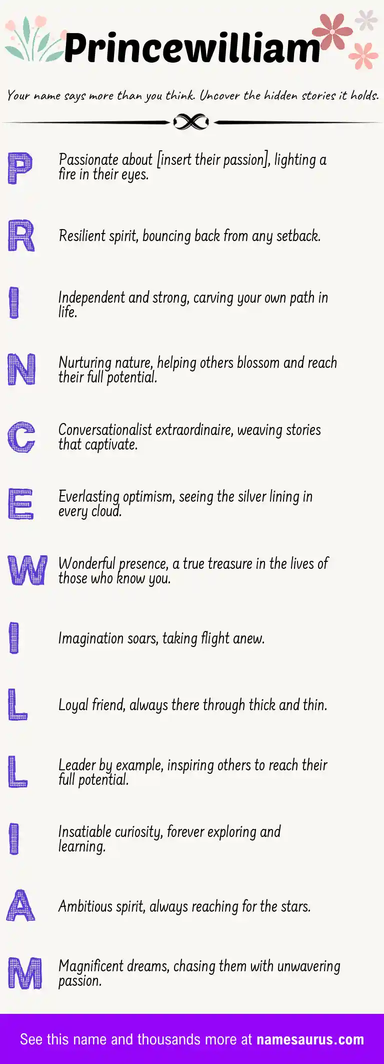 Acrostic poem about Princewilliam.