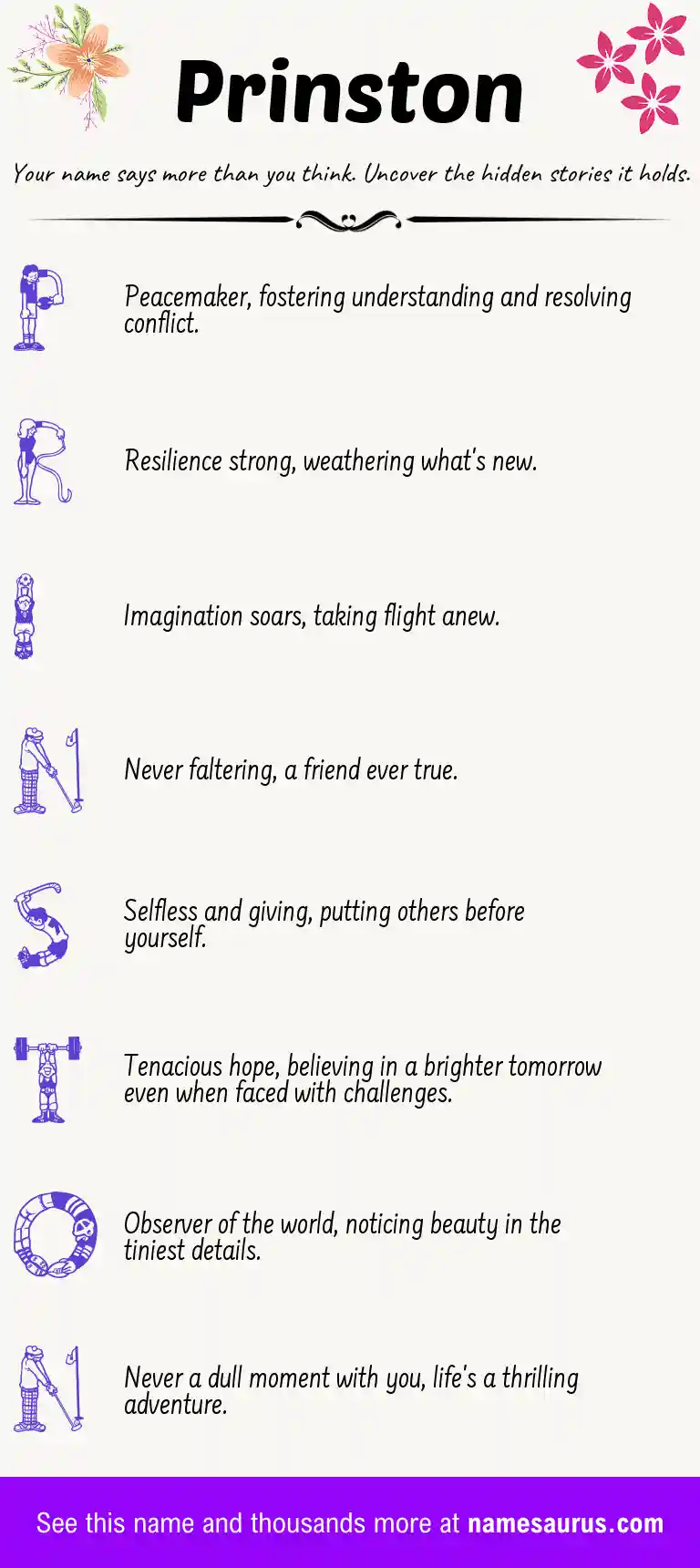 Acrostic poem about Prinston.