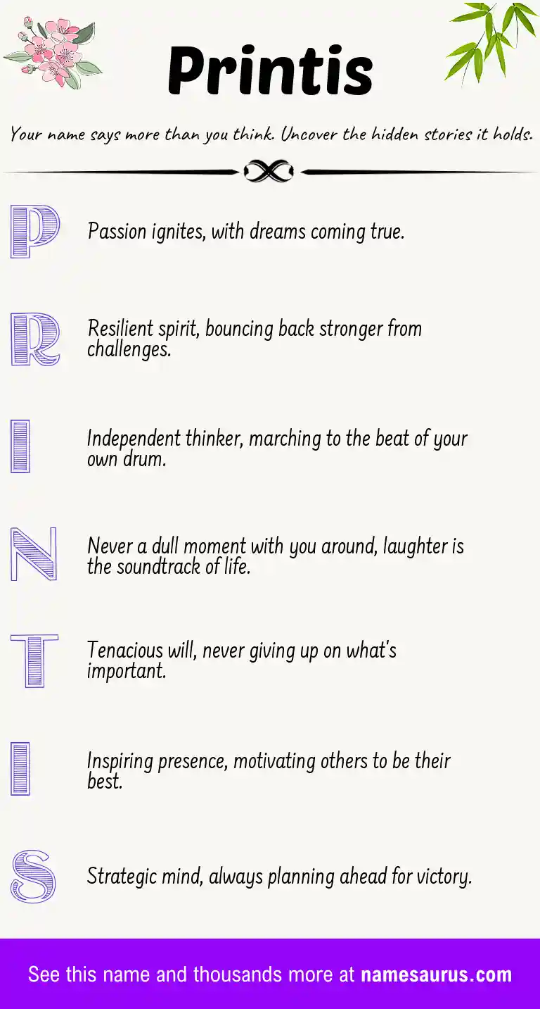 Acrostic poem about Printis.