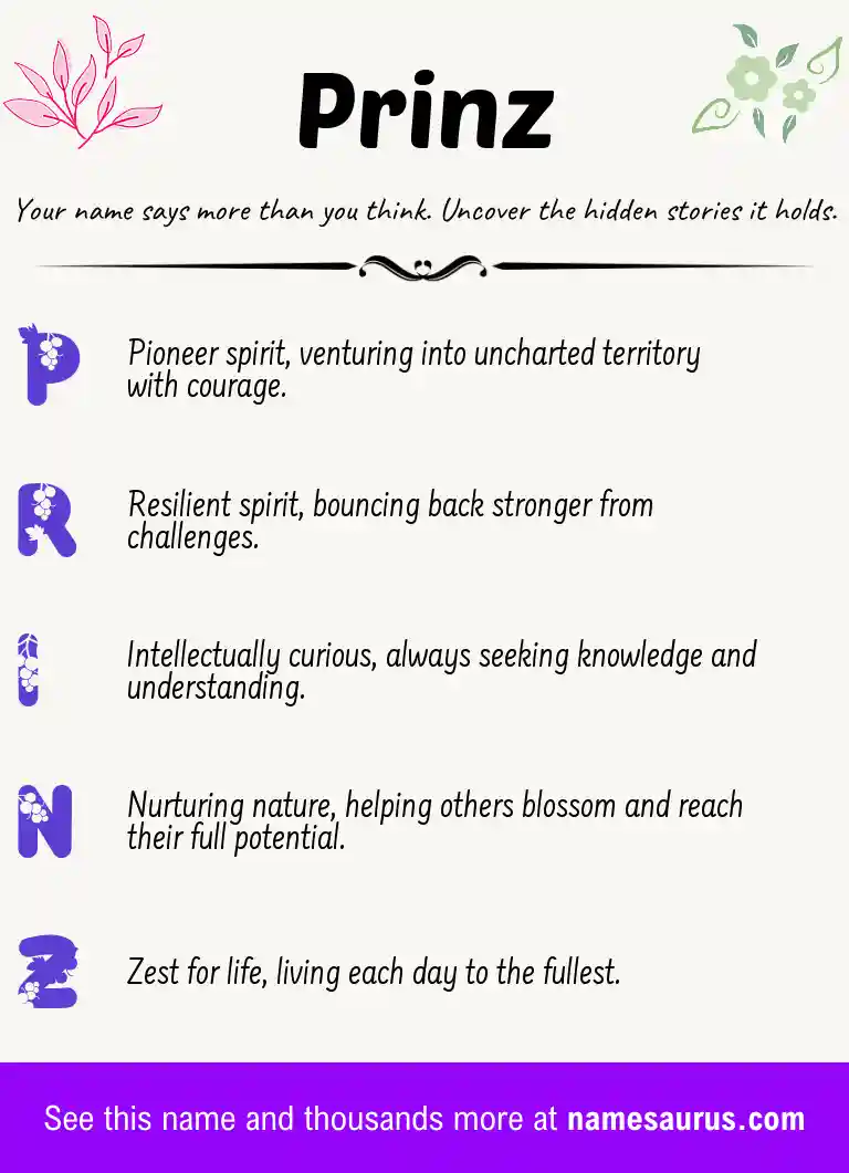 Acrostic poem about Prinz.