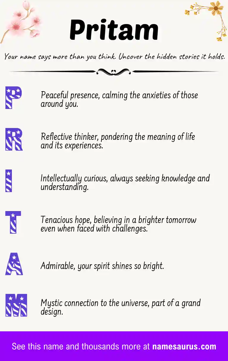 Acrostic poem about Pritam.