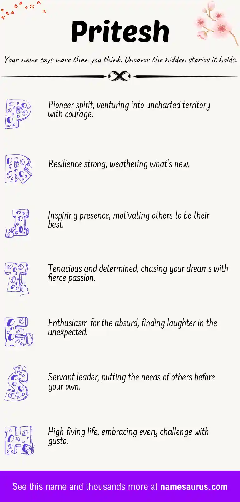 Acrostic poem about Pritesh.