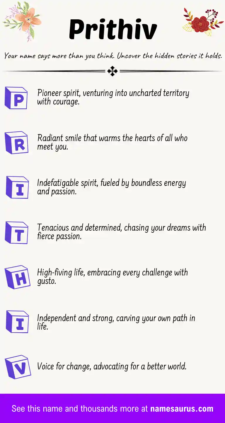 Acrostic poem about Prithiv.