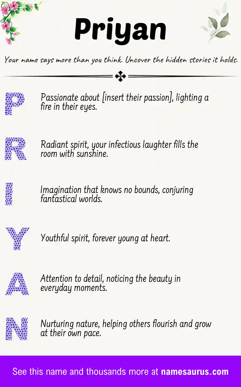Acrostic poem about Priyan.