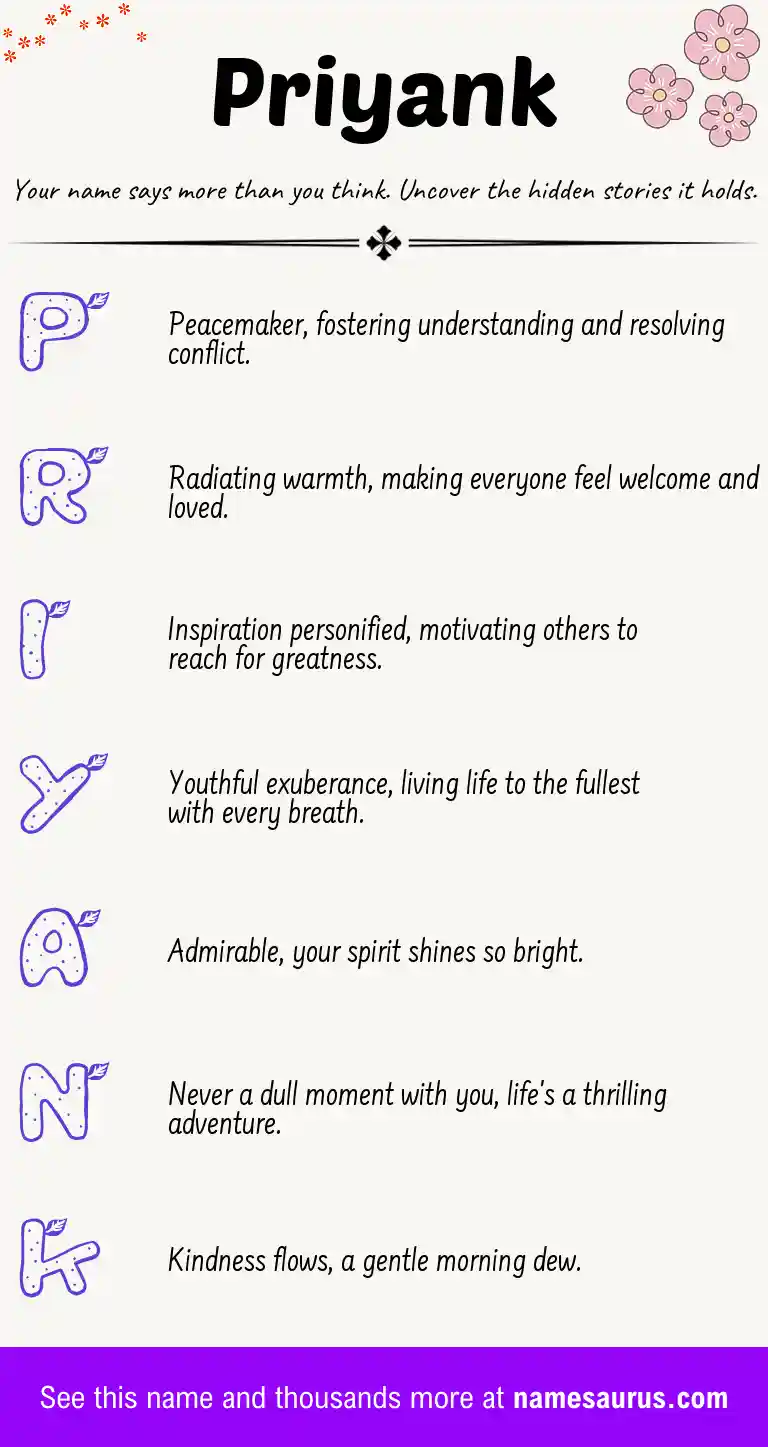 Acrostic poem about Priyank.