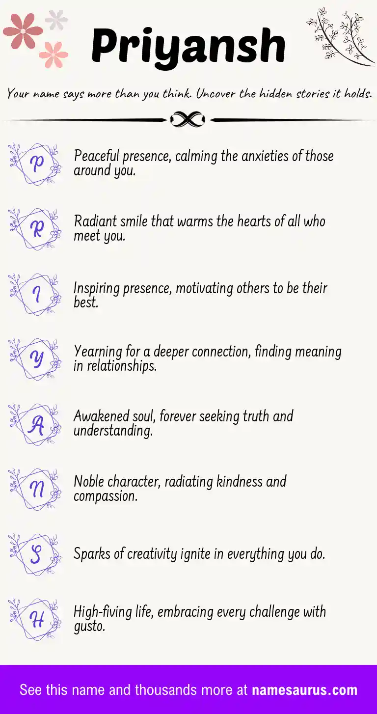 Acrostic poem about Priyansh.