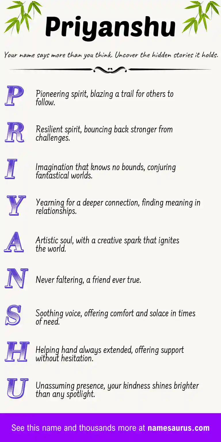 Acrostic poem about Priyanshu.