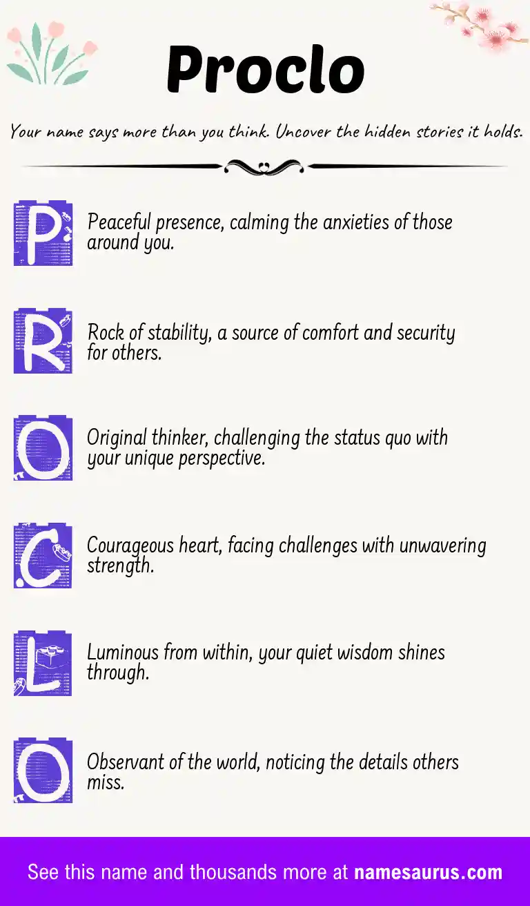 Acrostic poem about Proclo.