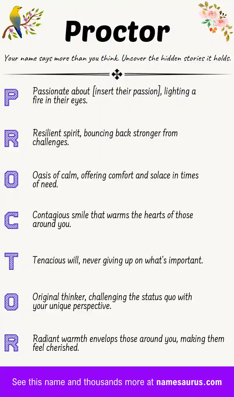 Acrostic poem about Proctor.