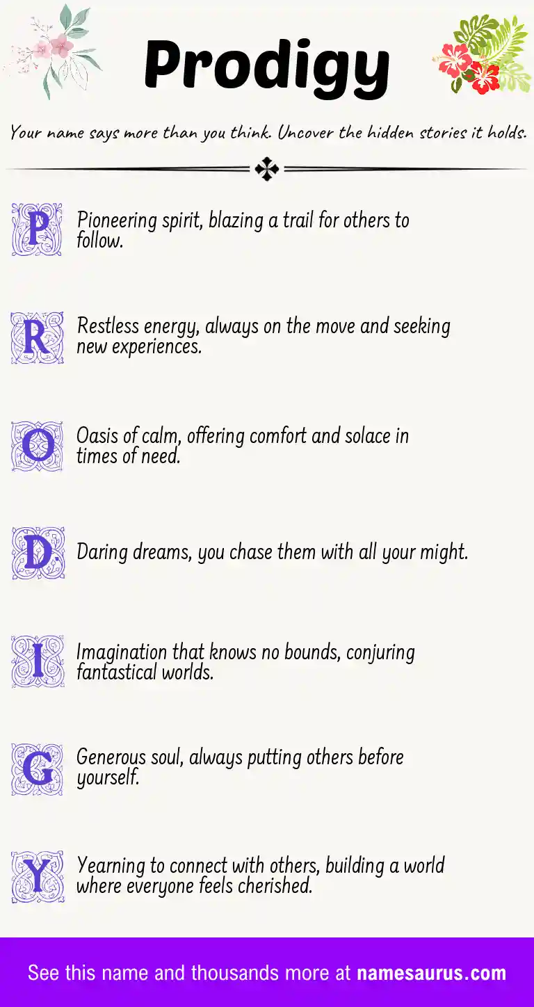 Acrostic poem about Prodigy.