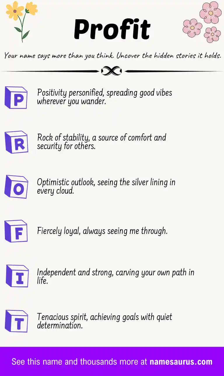 Acrostic poem about Profit.