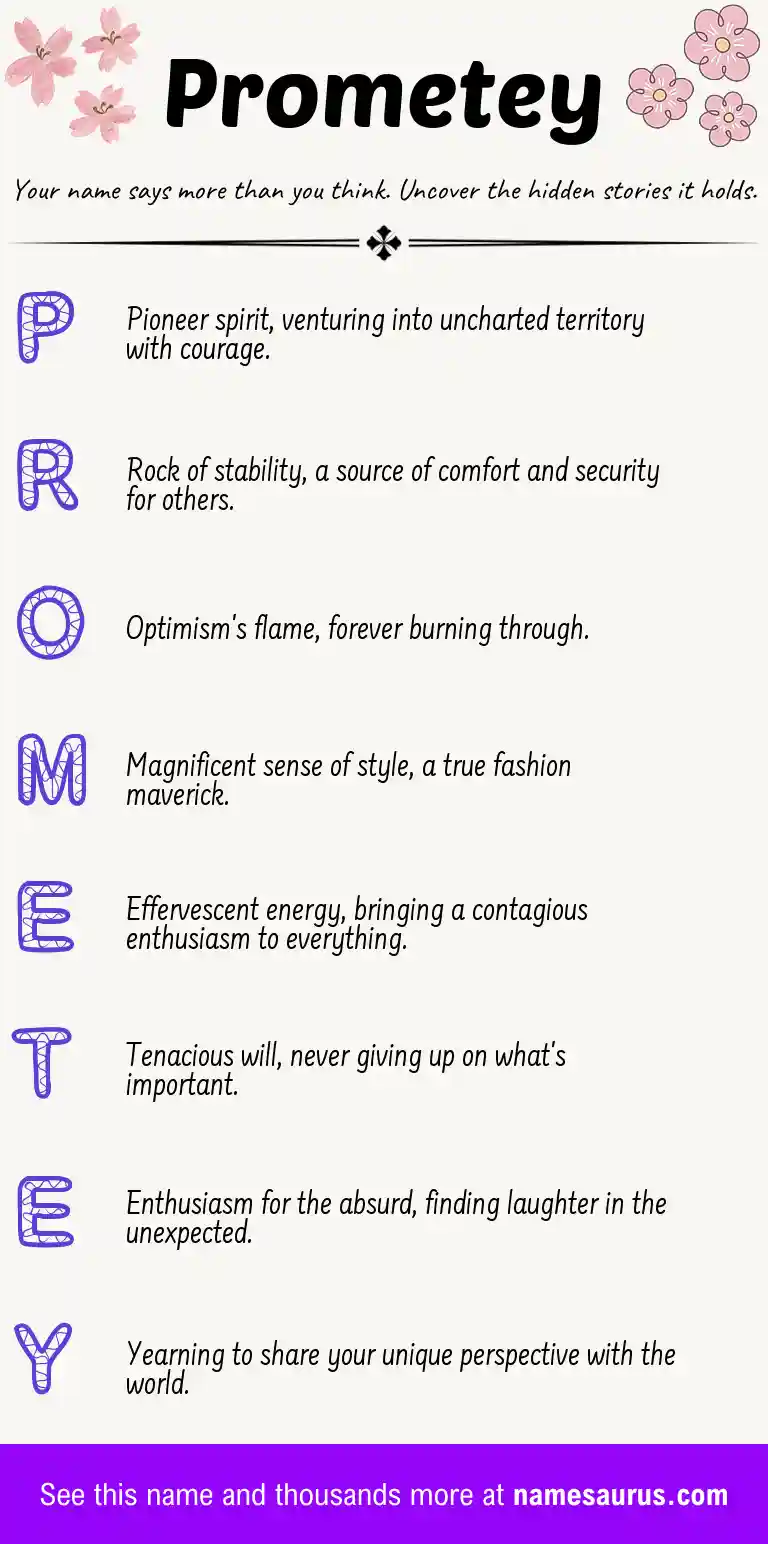 Acrostic poem about Prometey.