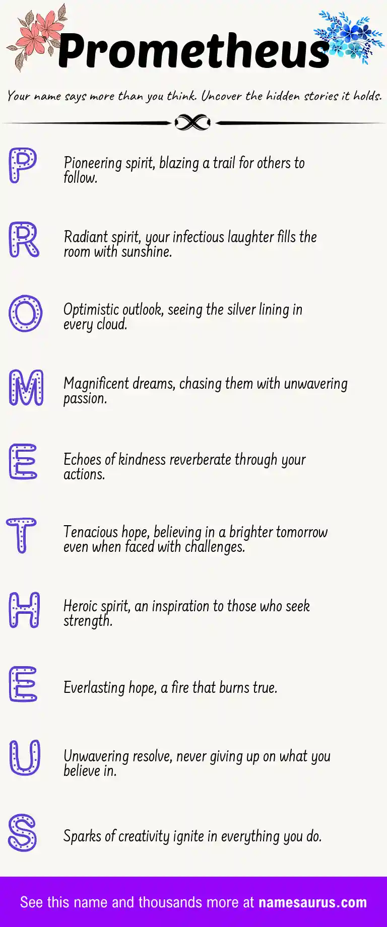Acrostic poem about Prometheus.