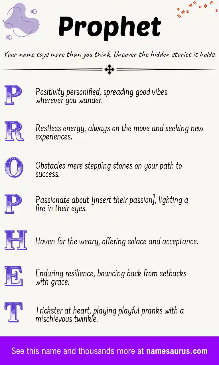 Acrostic poem about Prophet.