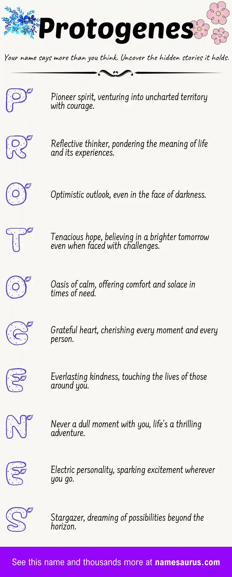 Acrostic poem about Protogenes.