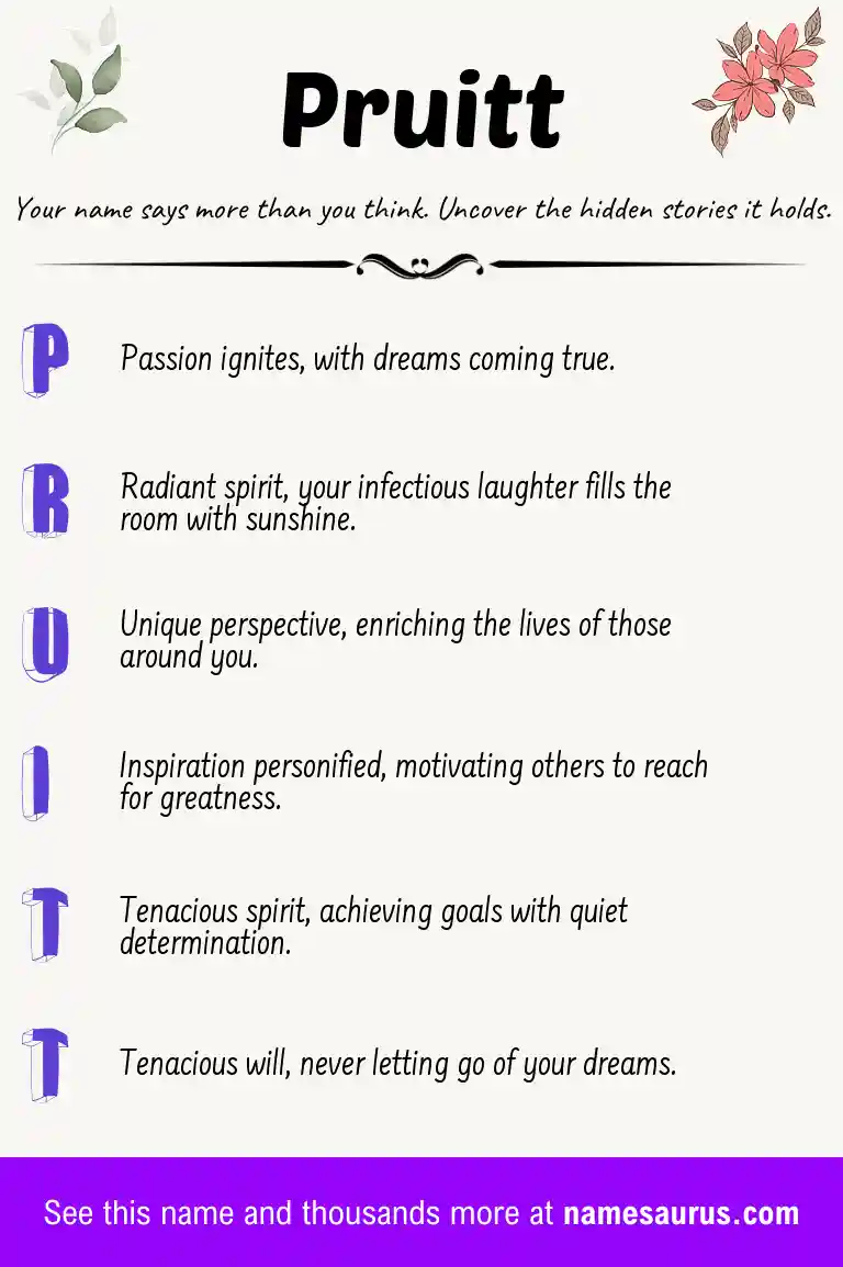 Acrostic poem about Pruitt.