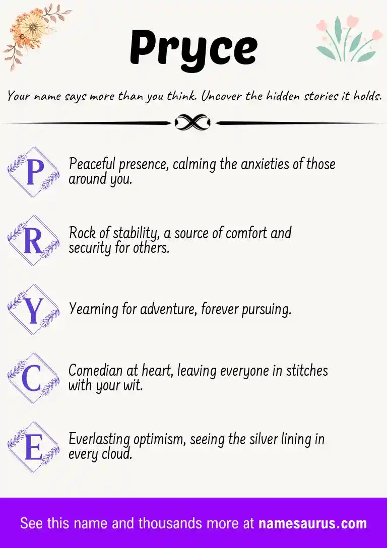 Acrostic poem about Pryce.