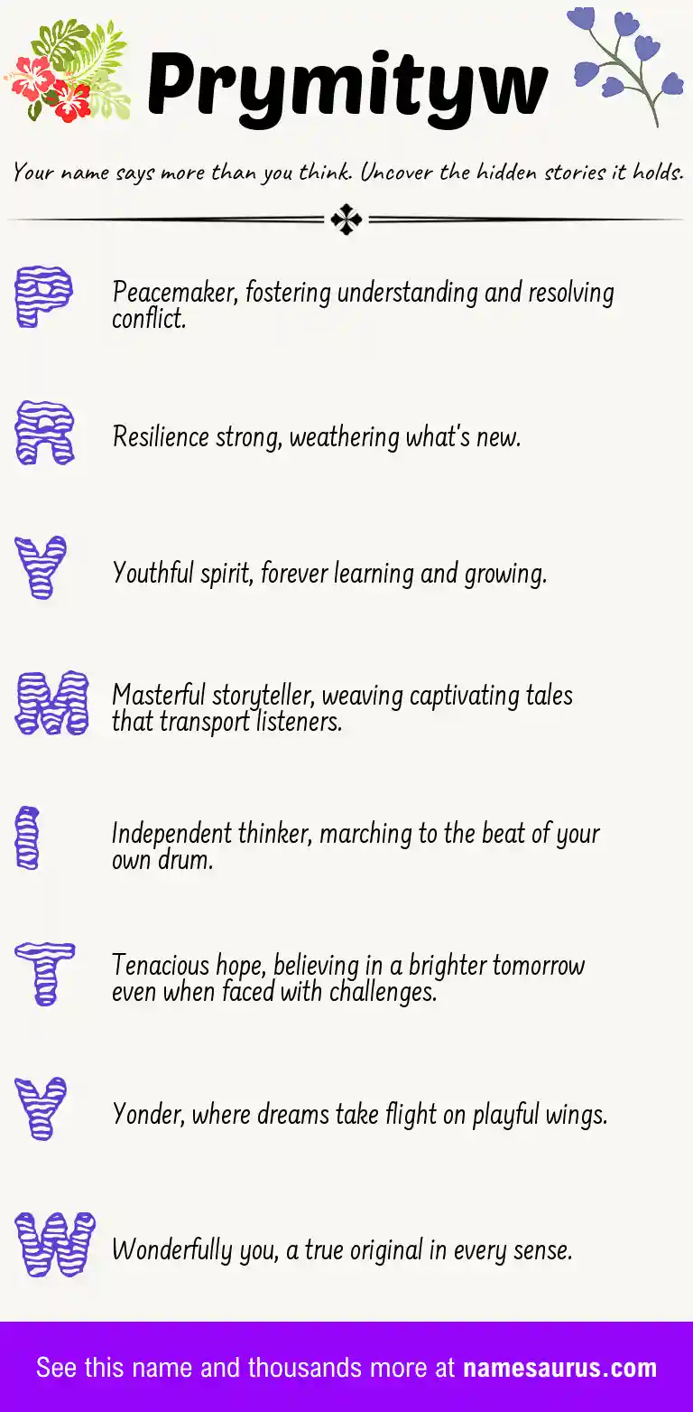 Acrostic poem about Prymityw.