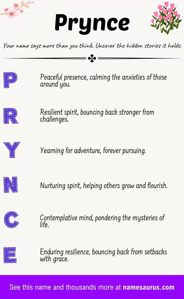 Acrostic poem about Prynce.