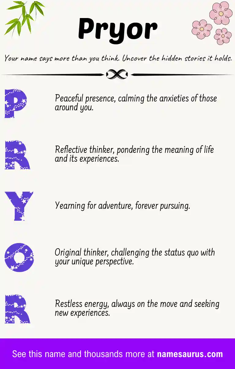 Acrostic poem about Pryor.