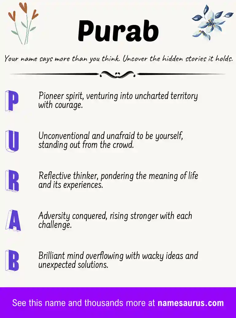 Acrostic poem about Purab.