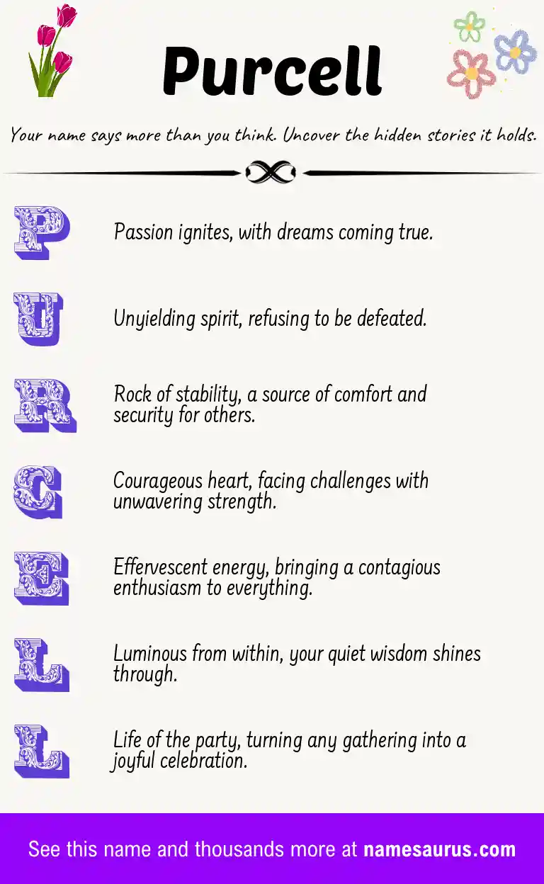 Acrostic poem about Purcell.