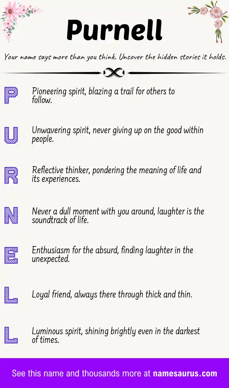 Acrostic poem about Purnell.