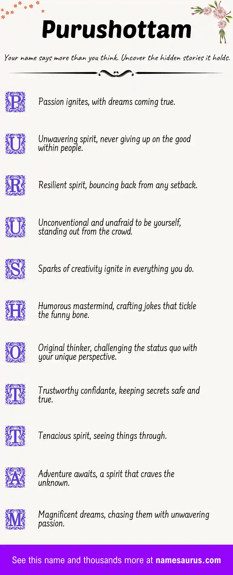 Acrostic poem about Purushottam.