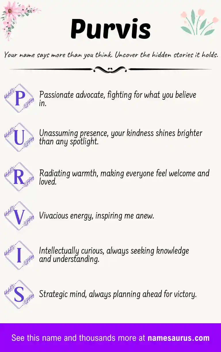 Acrostic poem about Purvis.