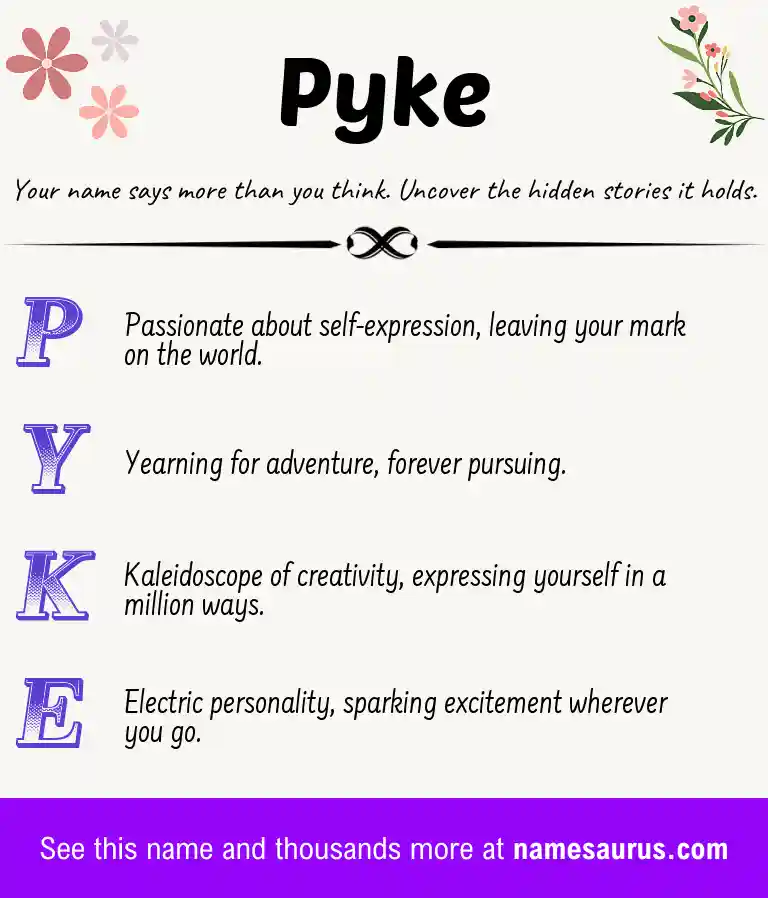 Acrostic poem about Pyke.