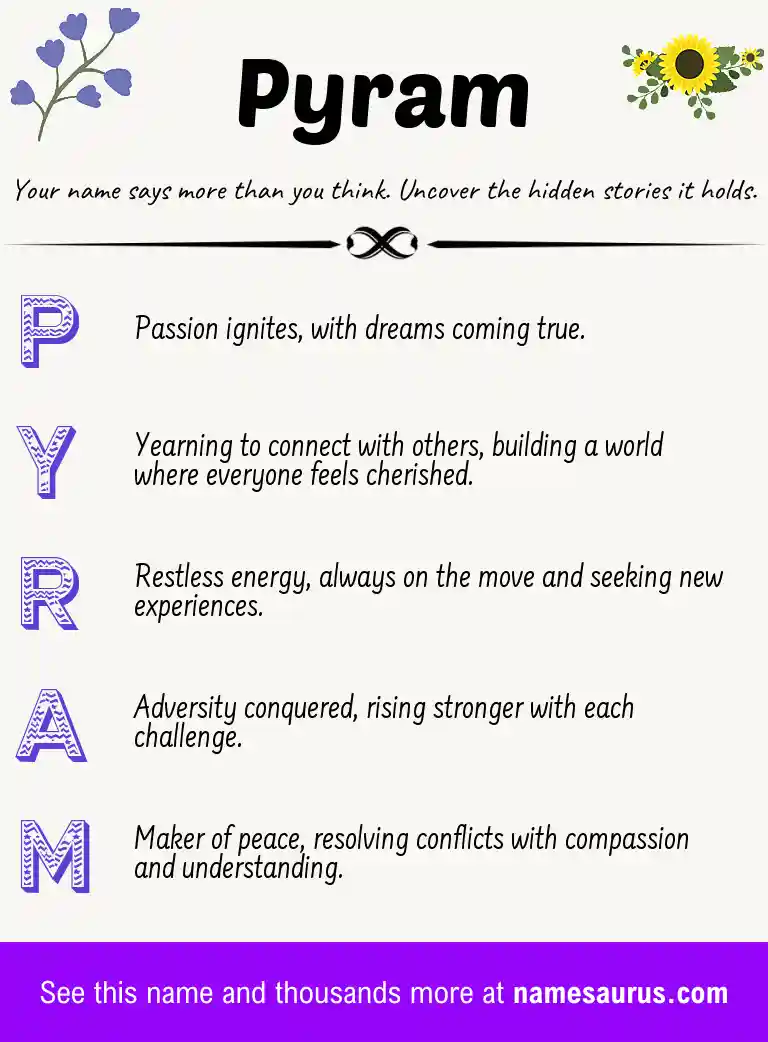 Acrostic poem about Pyram.
